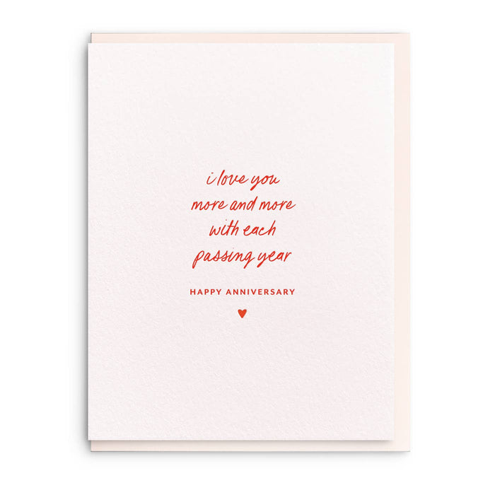 Each Passing Year Anniversary Card