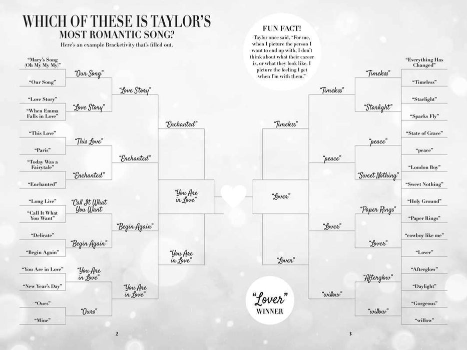 Bracketivity Taylor Swift
