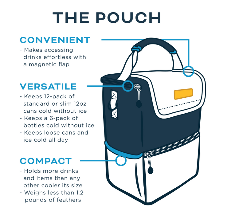 The Pouch | Midnight