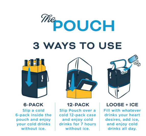 The Pouch | Midnight