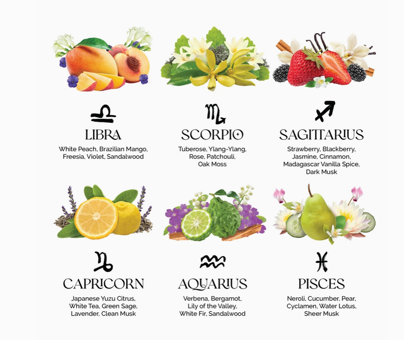 Travel Zodiac Perfume | Libra