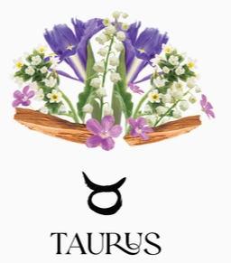 Travel Zodiac Perfume | Taurus