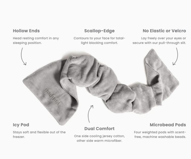 Onyx Weighted Sleep Mask