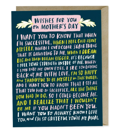 Wishes for You on Mother's Day Card