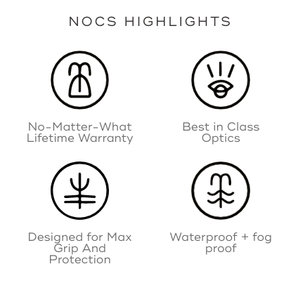 Waterproof Binoculars | Blue
