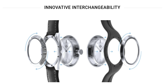 Twist Watch Pack - Full Black