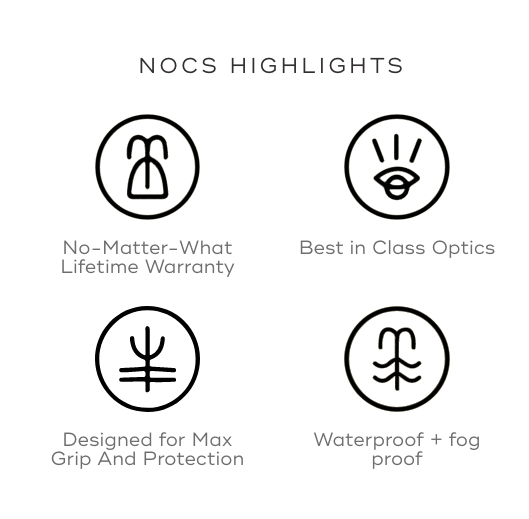 Waterproof Binoculars | Sea Foam