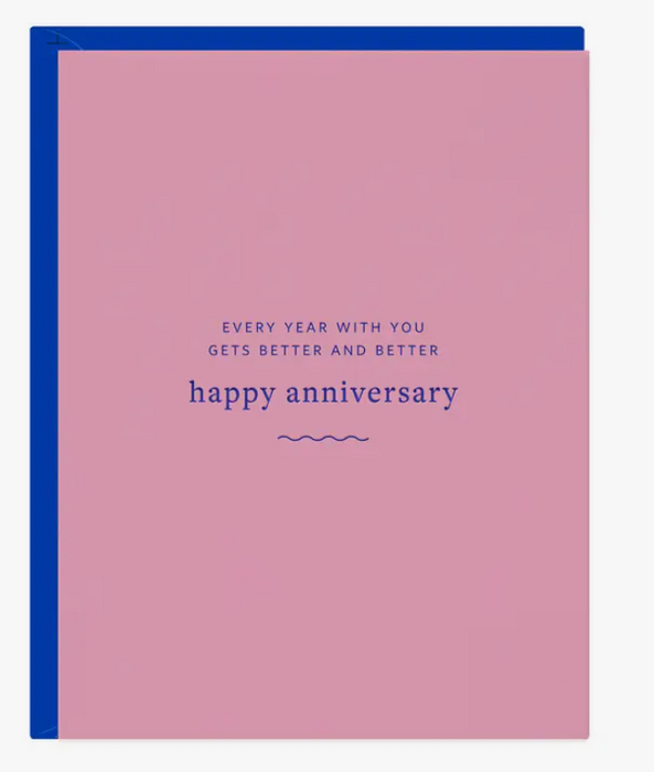 Anniversary Cotton Candy Card